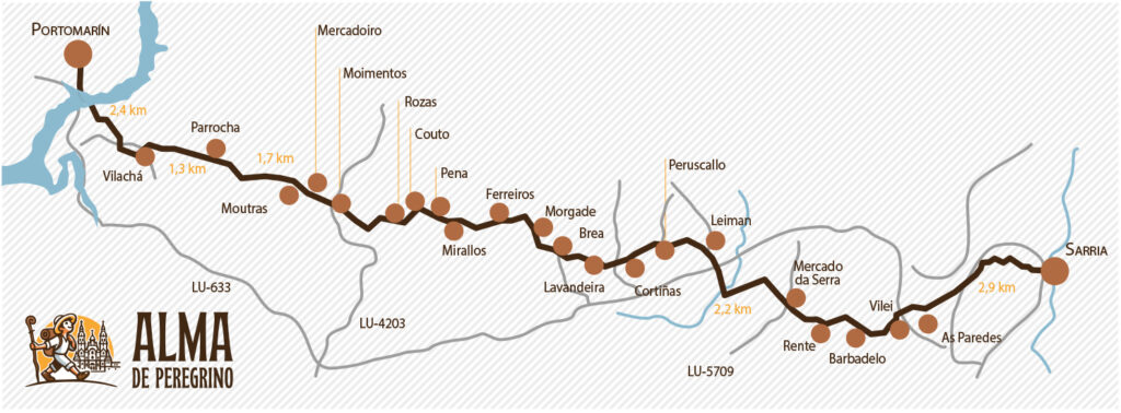 Etapa 27 Camino Francés desde Sarria